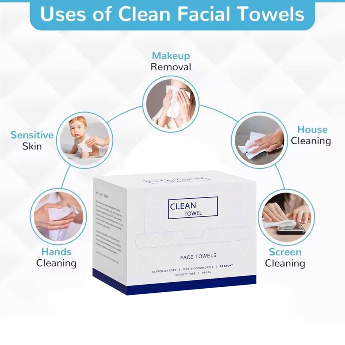 50 Adet/Kutu Tek Kullanımlık Y - Home Textiles Face Towel incelemesi ve fiyatı